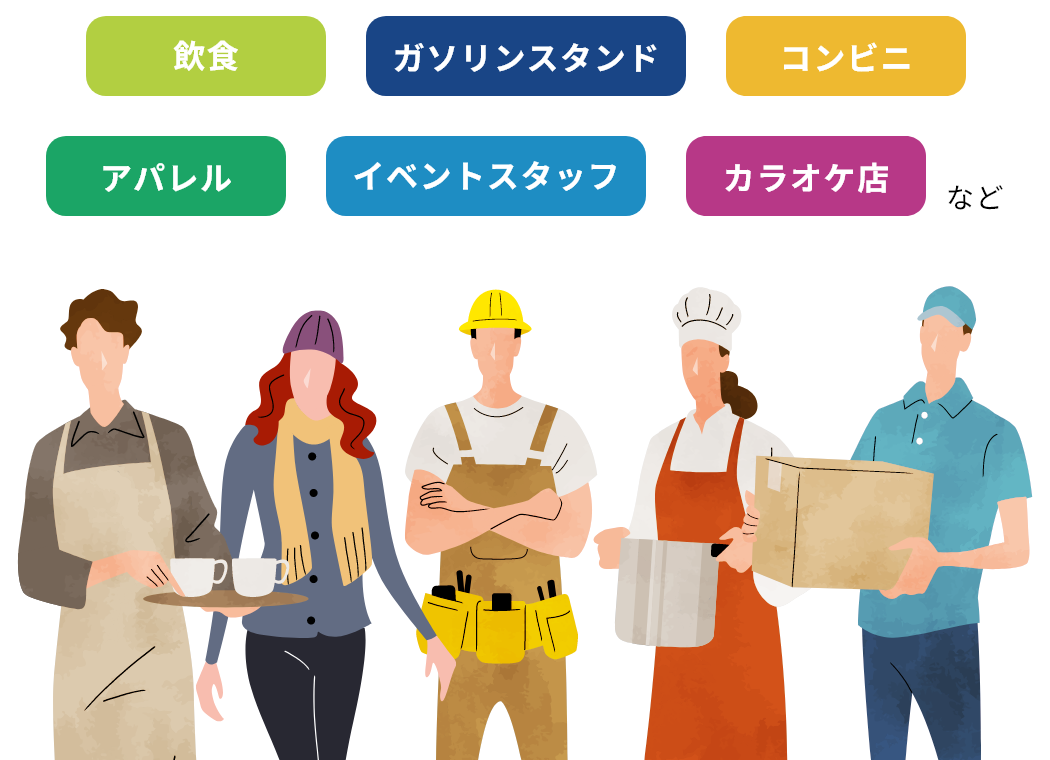 学生時代のアルバイト（新卒入社）